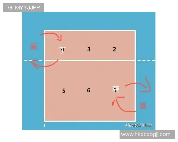 重庆排球队的速度之道：如何在赛场上实现快速突破与战术创新